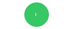 Logo Energas