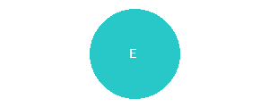 Logo Esso