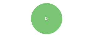 Logo Q8