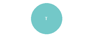 Logo Tamoil