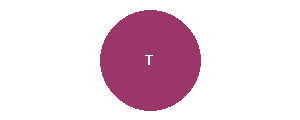 Logo Toil